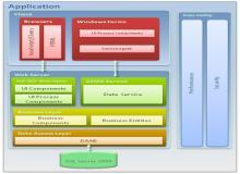 在线资产管理系统